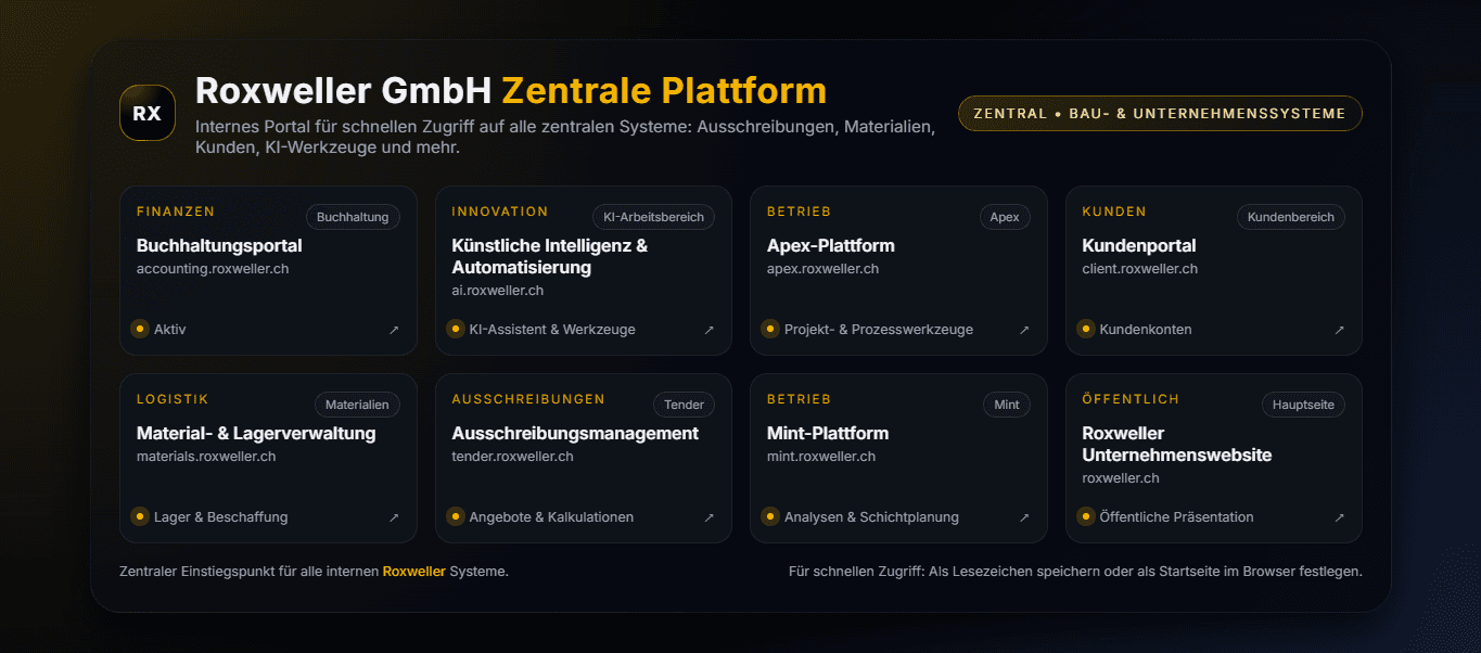 Roxweller GmbH – Internal Business Platform